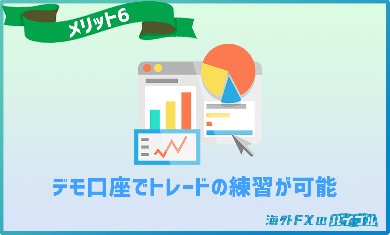GEMFOREX(ゲムフォレックス)はリアル口座と同スペックのデモ口座が利用可能